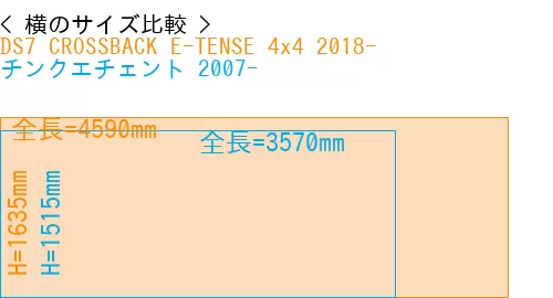 #DS7 CROSSBACK E-TENSE 4x4 2018- + チンクエチェント 2007-